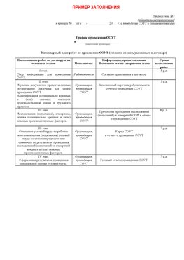 Пример заполнения графика (График проведения СОУТ) Мурманск Аттестация рабочих мест